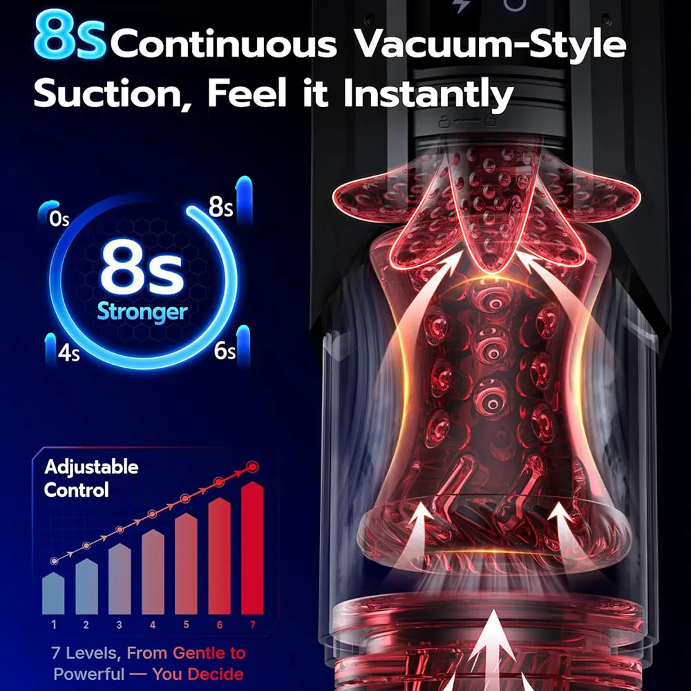 AI Sync 7 Modes Waterproof Male Stroker - Image 9