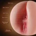 7.5in Deep Soft Textured Anal Male Masturbator Pocket Pussy - Image 4